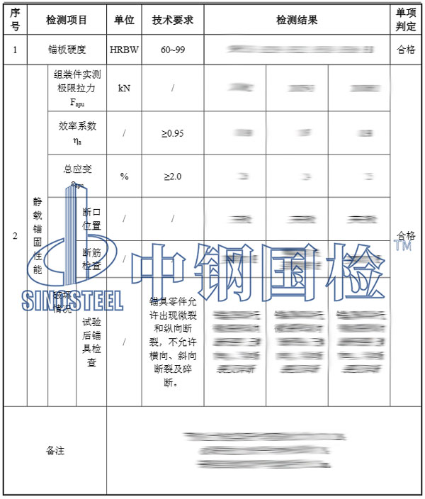 檢測報告結(jié)果