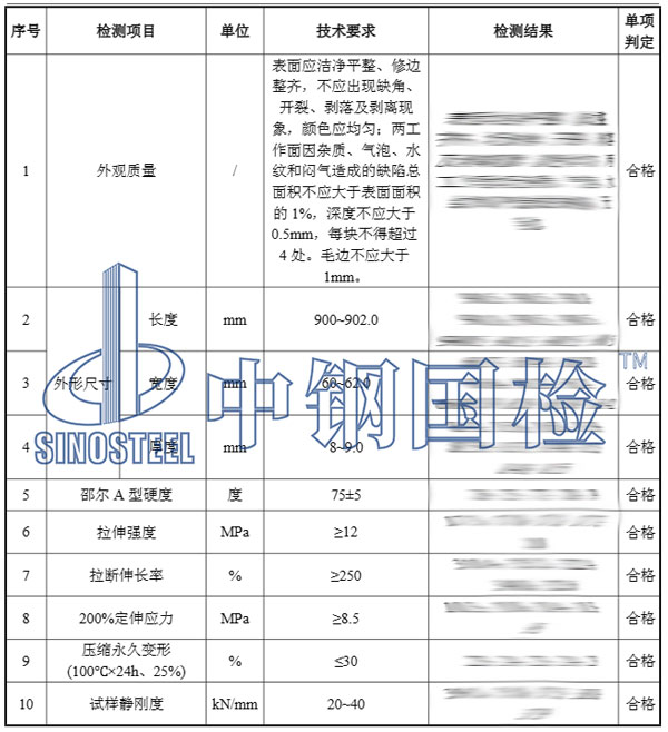 橡膠制品檢測(cè)報(bào)告結(jié)果