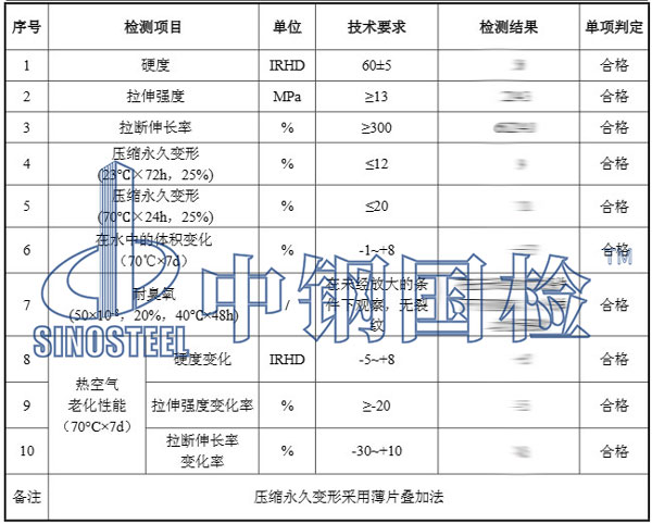 橡膠圈檢測(cè)報(bào)告結(jié)果