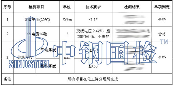 線纜檢測結(jié)果