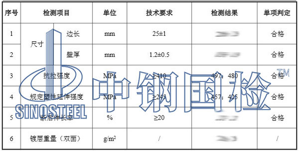 護(hù)欄檢測報告數(shù)據(jù)