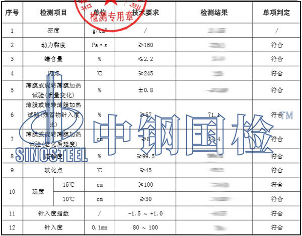 道路石油瀝青檢測報告數(shù)據(jù)