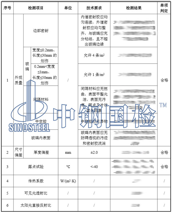 中空玻璃檢測(cè)項(xiàng)目結(jié)果