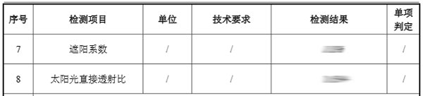 中空玻璃檢測(cè)項(xiàng)目結(jié)果