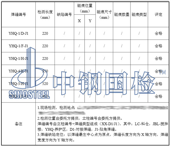 鋼結(jié)構(gòu)檢測(cè)項(xiàng)目結(jié)果