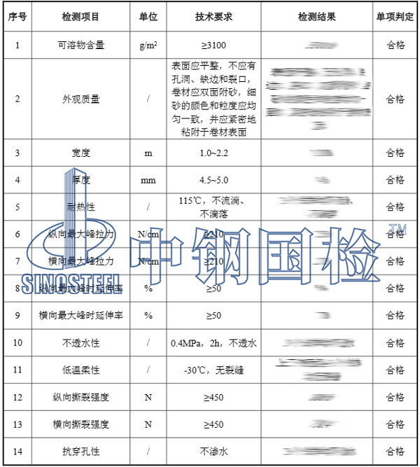 防水卷材檢測項目結(jié)果