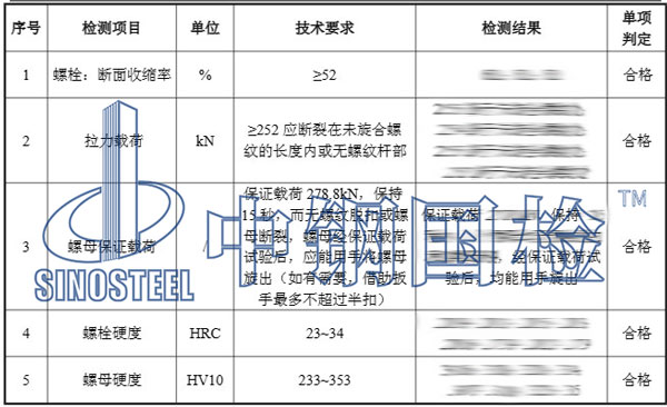 高強度螺栓、螺母檢測項目結果