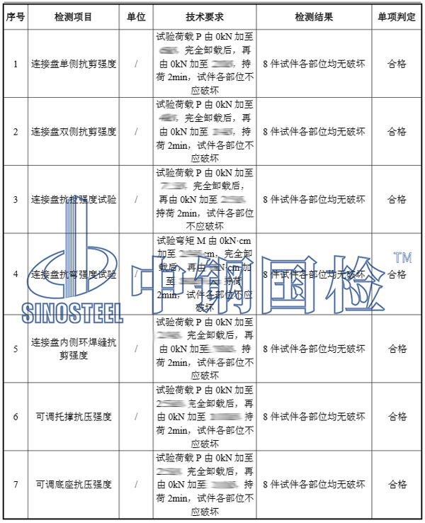 盤扣式腳手架檢測項(xiàng)目結(jié)果