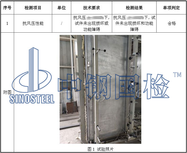 防火門檢測項目結(jié)果