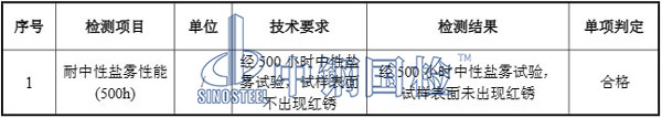 鋼材檢測報(bào)告結(jié)果