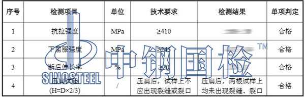 無(wú)縫鋼管檢測(cè)項(xiàng)目?jī)?nèi)容