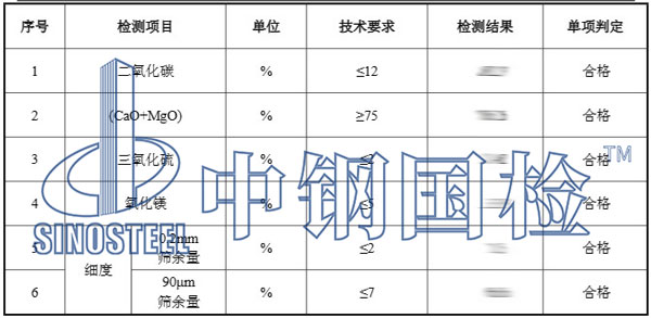 生石灰檢測(cè)項(xiàng)目結(jié)果
