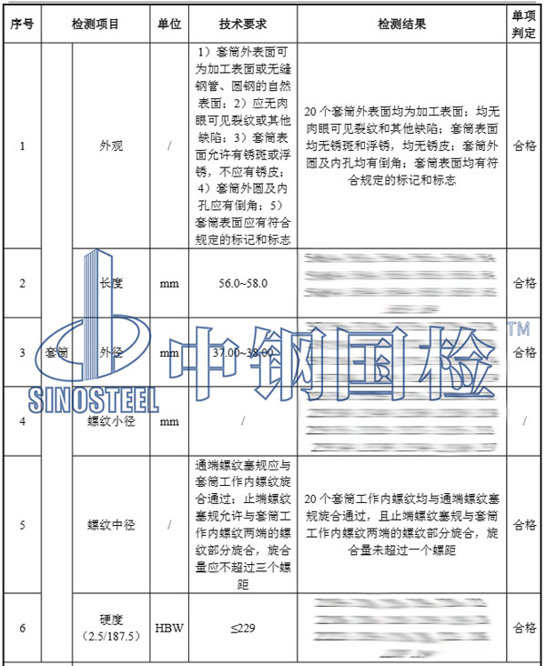 鋼筋機(jī)械連接套筒檢測項目結(jié)果