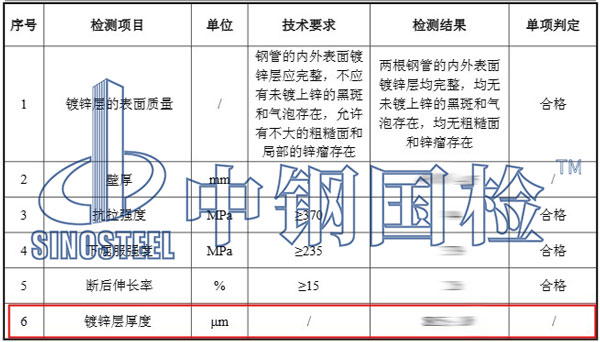 鋼材鍍鋅層厚度檢測項(xiàng)目結(jié)果