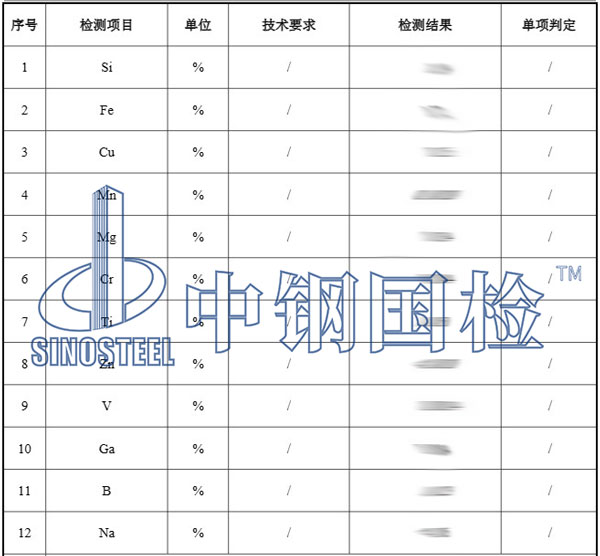 鋁合金材質檢測項目結果