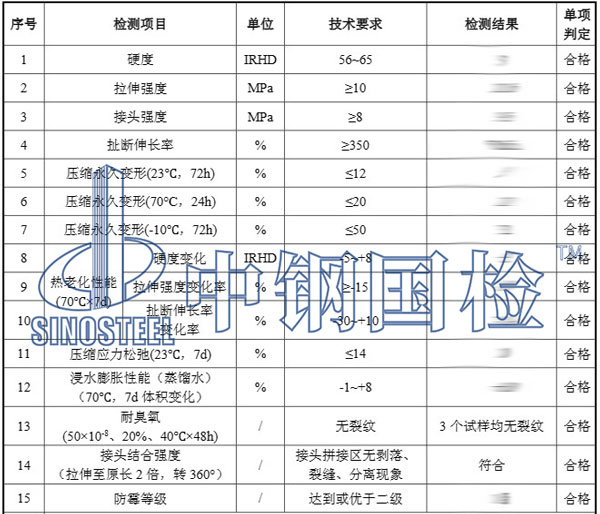 橡膠密封圈檢測項(xiàng)目結(jié)果