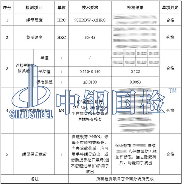 高強(qiáng)度螺栓檢測項(xiàng)目結(jié)果