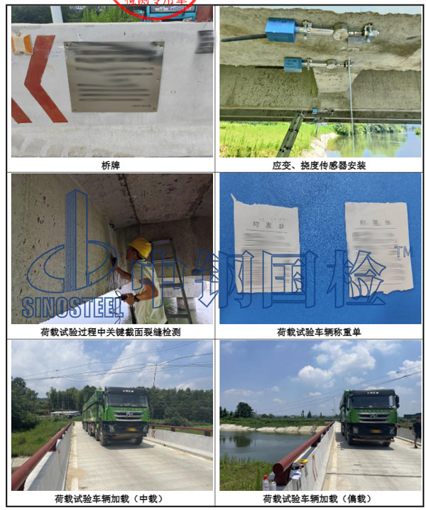 檢測附圖