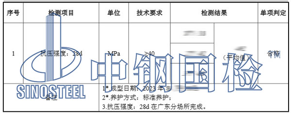 混凝土抗壓強(qiáng)度檢測(cè)結(jié)果