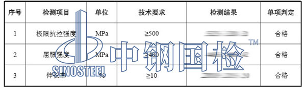 膨脹螺栓檢測項目結(jié)果