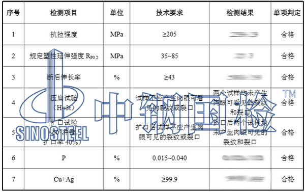 空調(diào)檢測項目結(jié)果