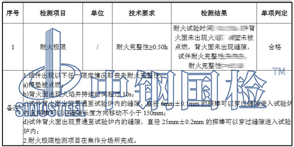 搪瓷鋼板檢測(cè)項(xiàng)目結(jié)果