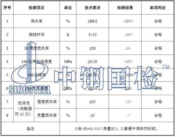 干粉砂漿檢測(cè)項(xiàng)目結(jié)果