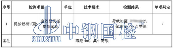 光伏支架檢測(cè)項(xiàng)目結(jié)果