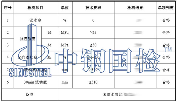 灌漿料檢測項(xiàng)目結(jié)果