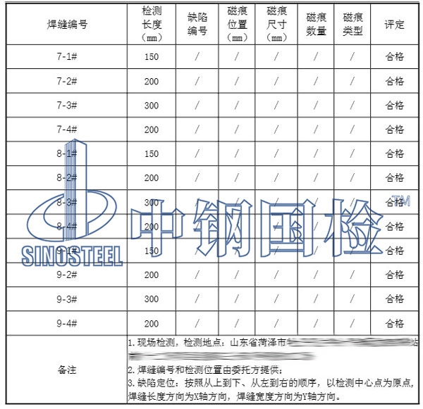 鋼結(jié)構(gòu)檢測部分項目結(jié)果