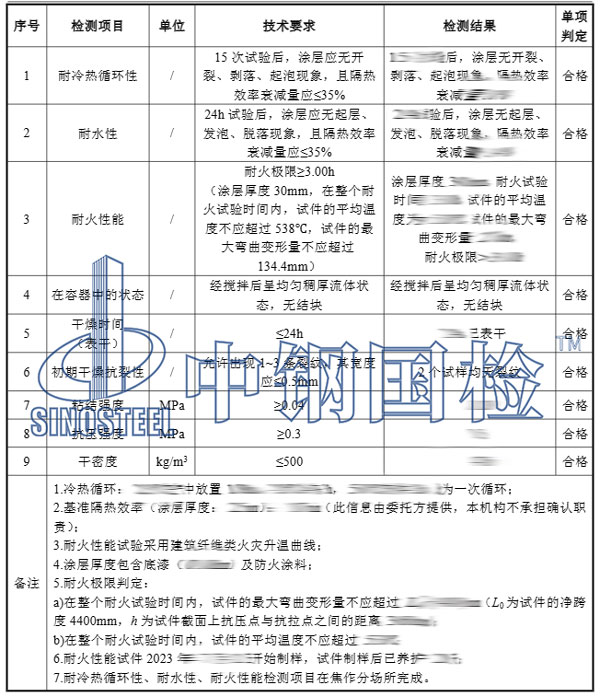 非膨脹型防火涂料檢測(cè)項(xiàng)目結(jié)果