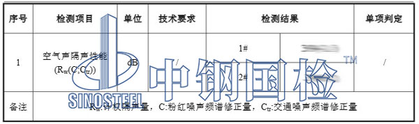 隔斷隔音檢測項目結(jié)果