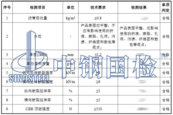 纖維布檢測項(xiàng)目結(jié)果