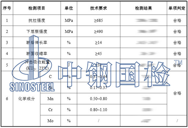 鋼材復(fù)檢項(xiàng)目結(jié)果