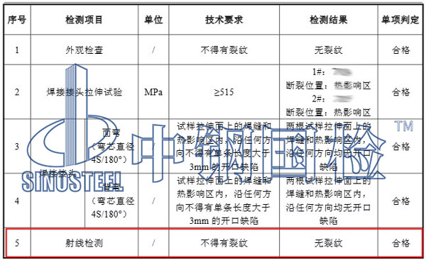 RT射線檢測項(xiàng)目結(jié)果