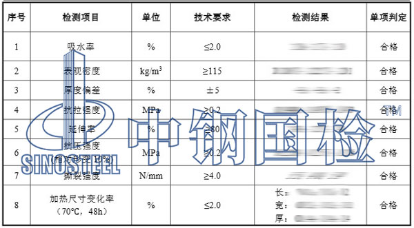 塑料制品檢測項(xiàng)目結(jié)果