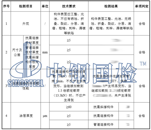 抗震支架復(fù)檢項(xiàng)目結(jié)果