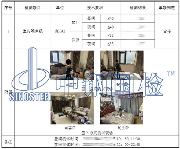 噪聲第三方檢測(cè)項(xiàng)目結(jié)果