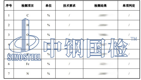 鈦合金檢測項目結果