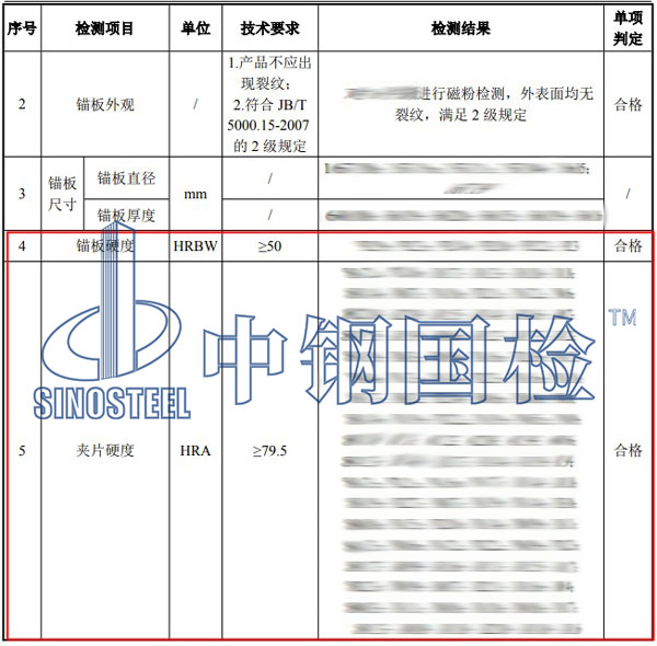 錨具硬度檢測項(xiàng)目結(jié)果