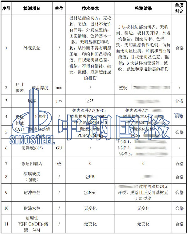 蜂窩板檢測項目結果