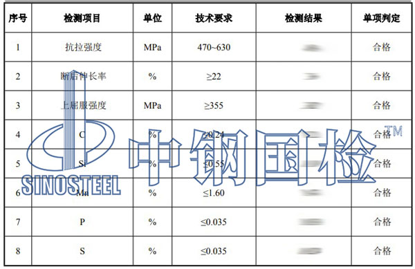 檁條檢測項目結(jié)果