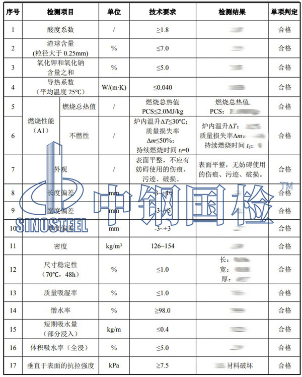 墻體保溫材料檢測項目結果