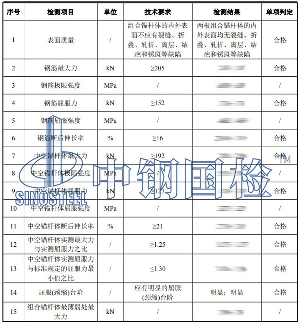 錨桿檢測項(xiàng)目結(jié)果
