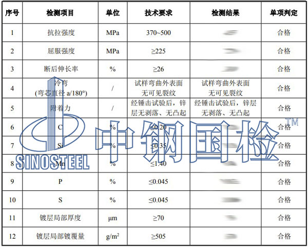 欄桿檢測項目結(jié)果