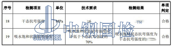 建筑防火產(chǎn)品檢測項目結(jié)果