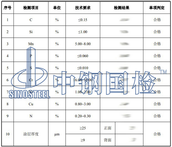 彩鋼瓦檢測項目結(jié)果