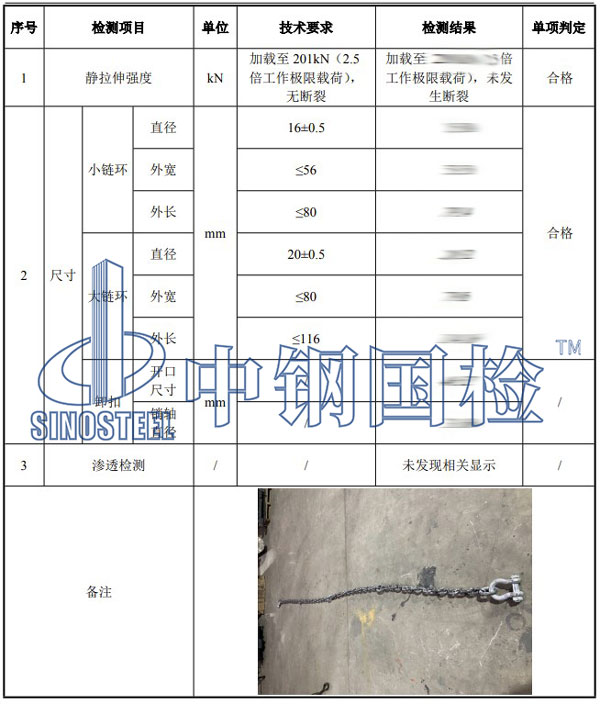 鏈條檢測項目結(jié)果