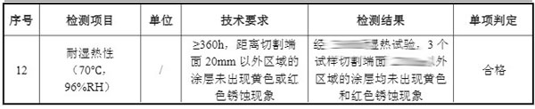 熱浸塑電纜保護管檢測項目結(jié)果
