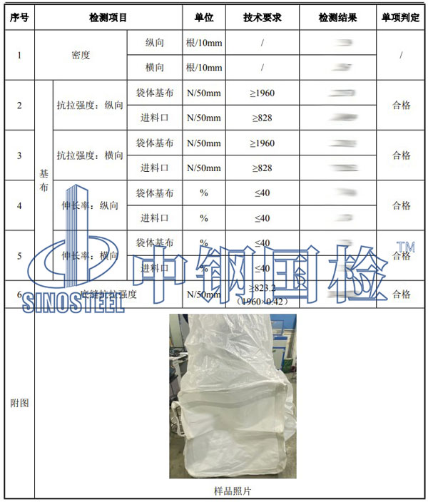 集裝袋第三方檢測項(xiàng)目結(jié)果